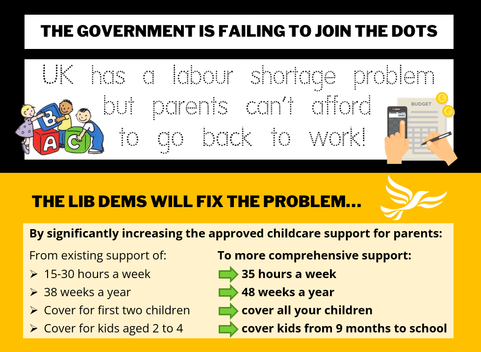 Childcare is a top priority for the Lib Dems